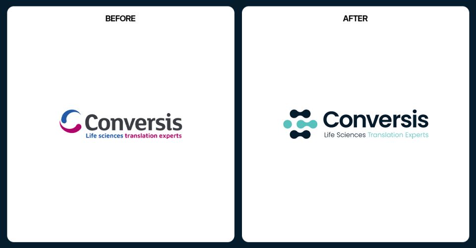 Conversis Brand: Before and After